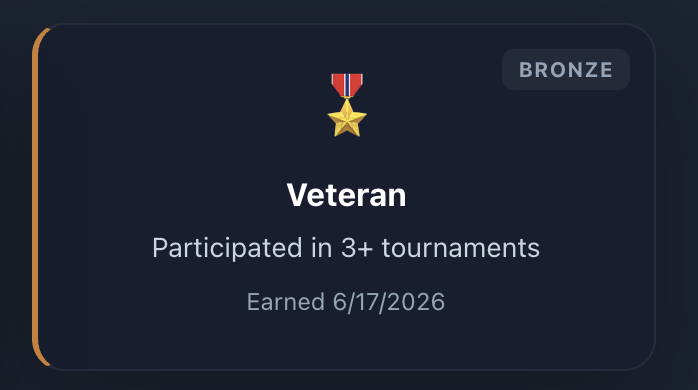 Achievement Unlocked